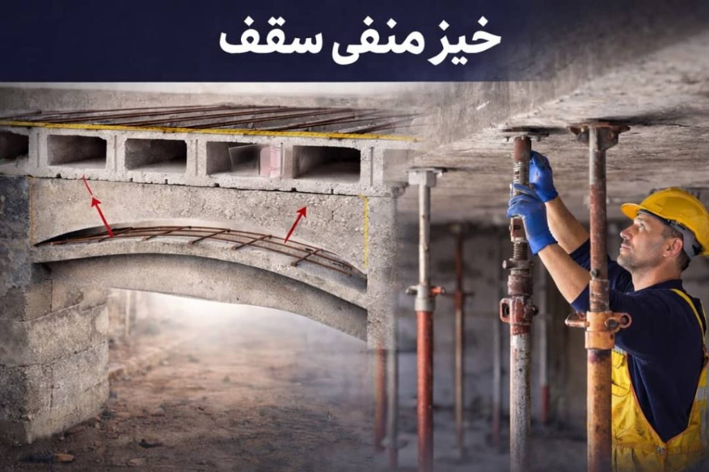 خیز منفی چیست؟