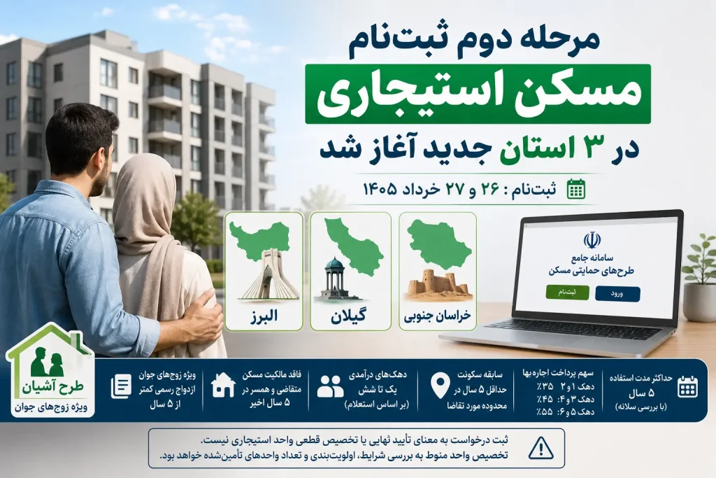 مرحله دوم ثبت‌نام طرح آشیان آغاز شد