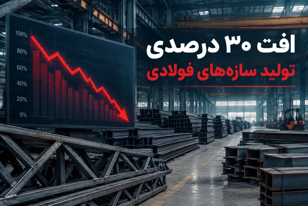 افت ۳۰ درصدی تولید سازه های فولادی
